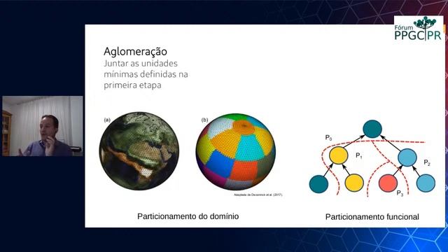 Computação Paralela: Uma visão geral