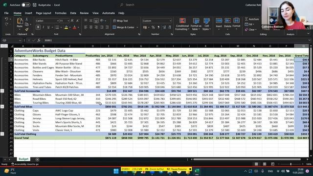 Power BI дашборд с нуля!