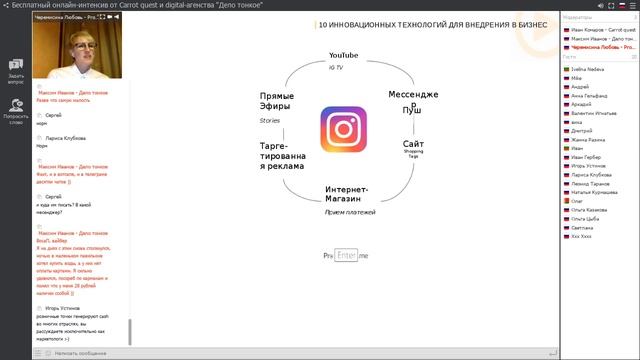 Новинки в мире digital-маркетинга, увеличивающие продажи смотреть онлайн