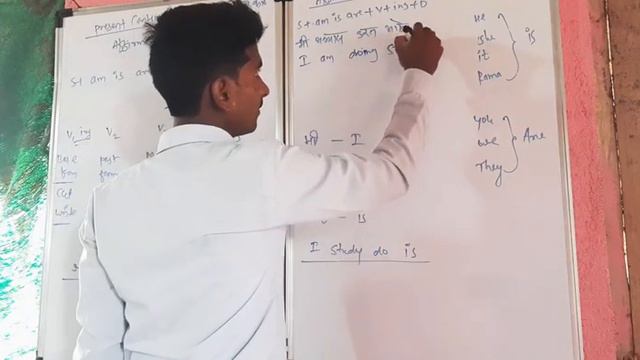 Present Continuous tense (चालू वर्तमान काळ).... смотреть онлайн
