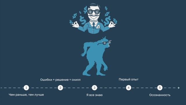 Советы начинающим дизайнерам смотреть онлайн