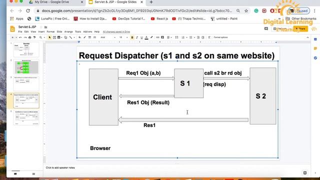 9 Servlet & JSP Request Dispatcher and Sendredirect | Online Training Download app from below link смотреть онлайн