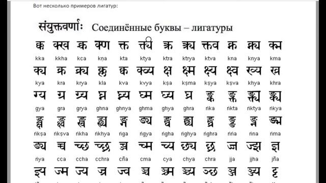 1.2.2.1 सम्युक्तवर्णा: самйукта-варНАХ смотреть онлайн