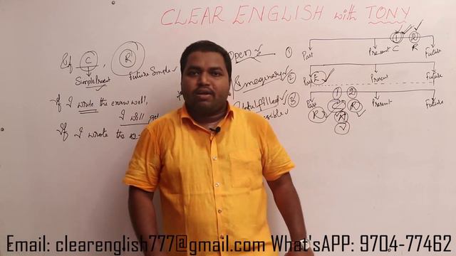 100% Clarity on --If Conditional Sentences смотреть онлайн
