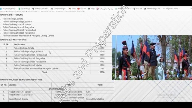 Punjab Police Constable Lady Constable Training Centre I Punjab Police SPU PHP Drivers Training смотреть онлайн