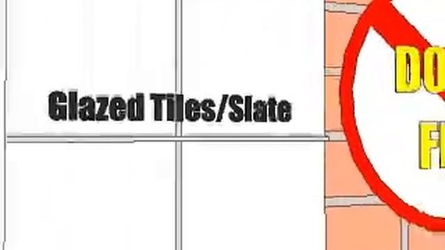 Hilti Standard Operating Procedure смотреть онлайн