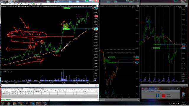 усреднение