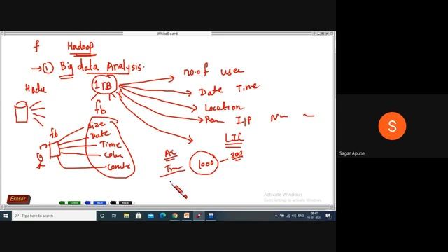Guest Lecture Day-02 on Hadoop смотреть онлайн
