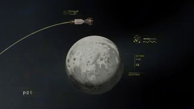 How We Are Going To The Moon || NASA Moon Mission 2024