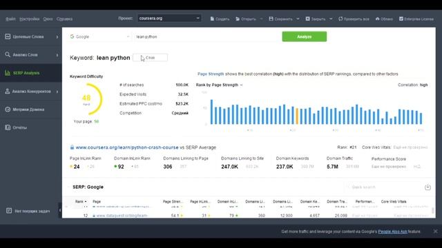 обзор rank tracker и website auditor от seo powersuite | определение позиции и аудит сайта| SEOtool смотреть онлайн