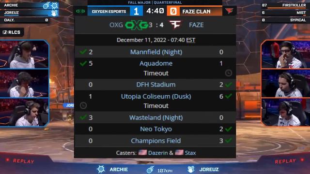 An RLCS Swiss Merchant: The Story Of Joreuz