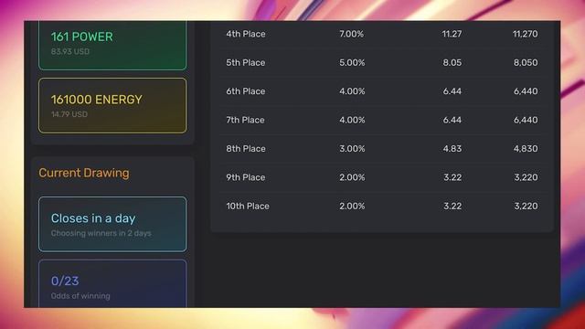⚡️ POWER NODE ⚡️ Dashboard Navigation, Lottery, Merchandise, Education, & Calculator смотреть онлайн