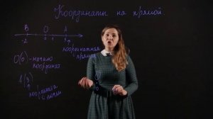 МАТЕМАТИКА 6 класс: Координаты на прямой