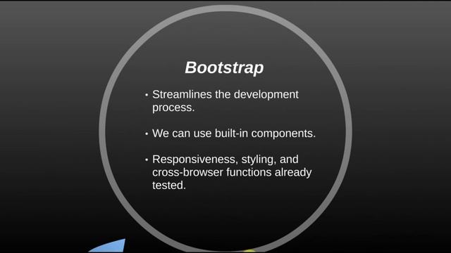1. Introduction to Bootstrap смотреть онлайн