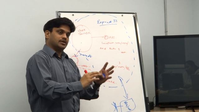 Introduction To Web API | Add User Use Case | Handler смотреть онлайн