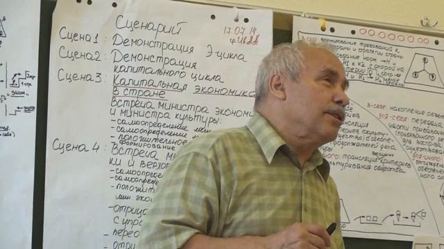 Работа с основаниями для иерархов Конкретизация идей Дифференциальные иерархии 2014 смотреть онлайн