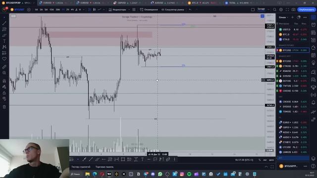 Open stream | Обзор рынка. Кластера. Спот. | #savagetraderrr смотреть онлайн