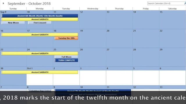 September 2018: Midnight Watch