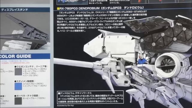 思い出のガンプラキットレビュー集 No.492 ☆ 機動戦士ガンダム0083 HGメカニクス 1/550 ガンダムGP03 デンドロビウム Gundam Plastic Model Memories смотреть онлайн