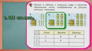 Стр 39 Моро Математика 3 класс рабочая тетрадь 2 часть Моро   страница 39