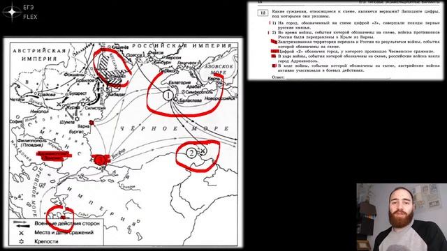 РАЗБОР 4 ВАРИАНТА АРТАСОВА 2023 | ЕГЭ ИСТОРИЯ С ГЕФЕСТОМ смотреть онлайн