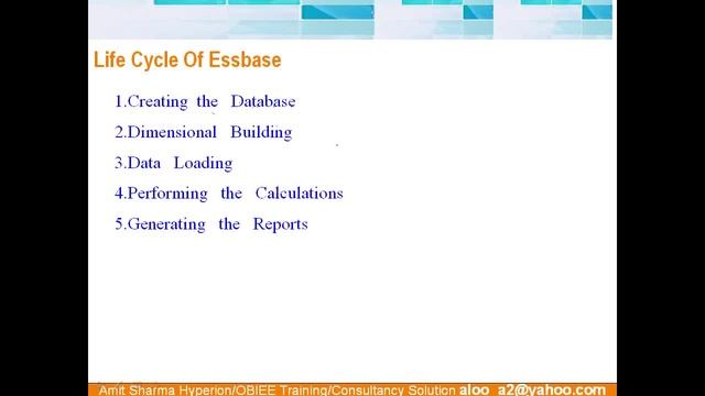 What is Essbase | Oracle Hyperion Essbase | Oracle EPM Consulting | Oracle EPM Cloud смотреть онлайн