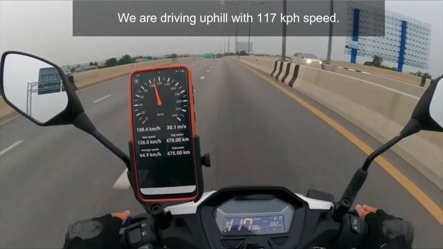 Honda Click 160 2022:  Actual Road Speed Test/Reached 128kph As Top Speed