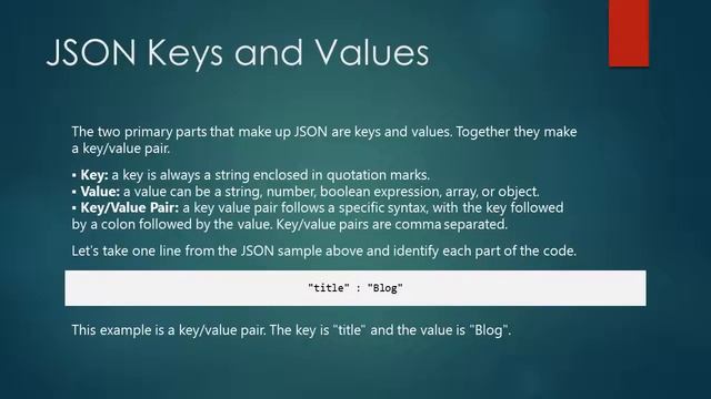 WHAT IS JSON? смотреть онлайн