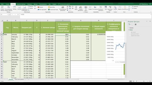 Определение сезонности