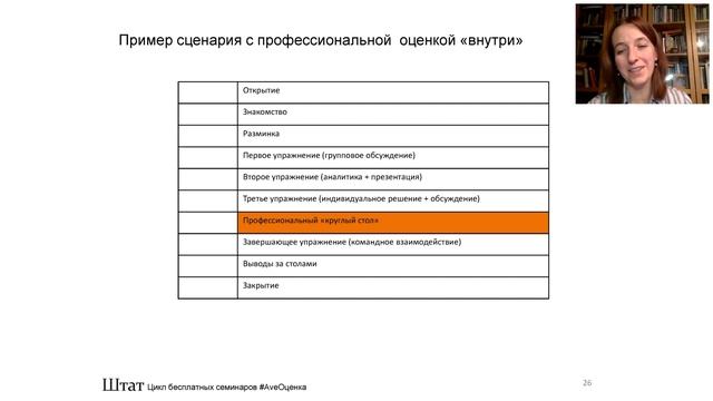 Вебинар. Оценочные конференции: новый супер инструмент или бесполезная трата ресурсов? смотреть онлайн