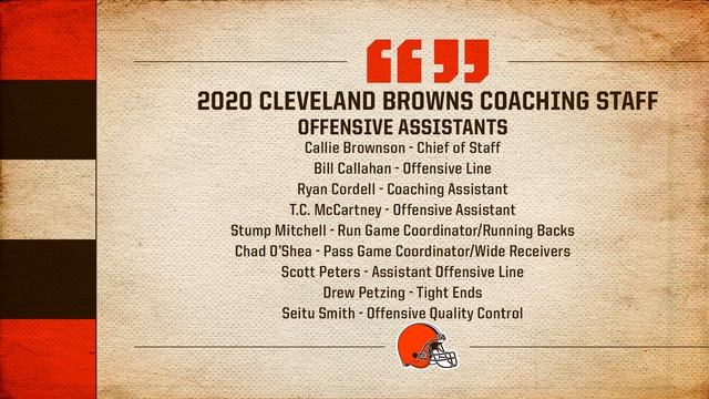 Browns Complete Coaching Staff | 2 Minute Drill смотреть онлайн