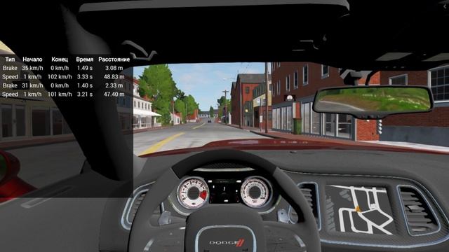 Тест-драйв Dodge Challenger SRT Demon! Убийца резины и твоей души! (Реальная Жизнь в BeamNG) смотреть онлайн
