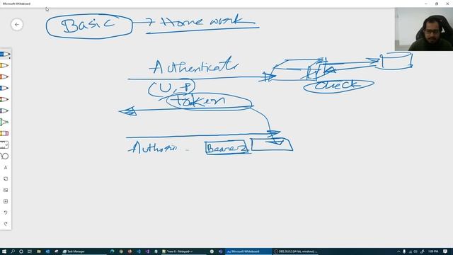 (Bangla) JSON Web Token (JWT) 002 : Authentication and Authorization flow in API Server смотреть онлайн