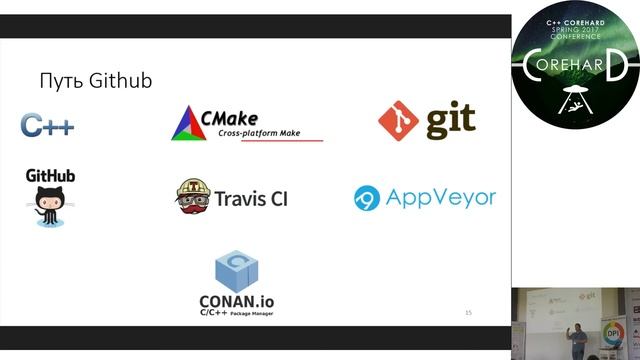 C++ CoreHard Spring 2017: Павел Филонов. Continuous Integration для C++ разработчика смотреть онлайн
