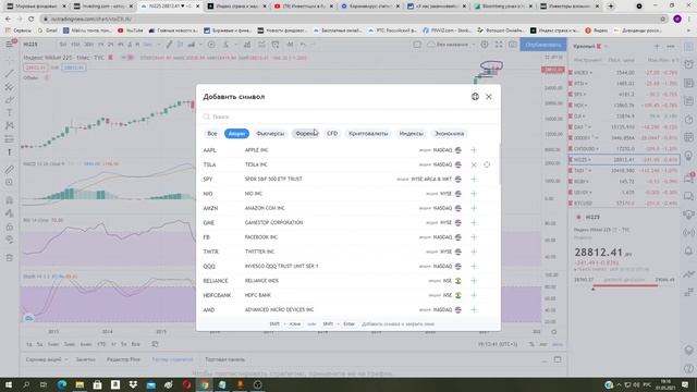 Крупные игроки распродают акции и выходят в кэш. Обзор мировых фондовых рынков. смотреть онлайн