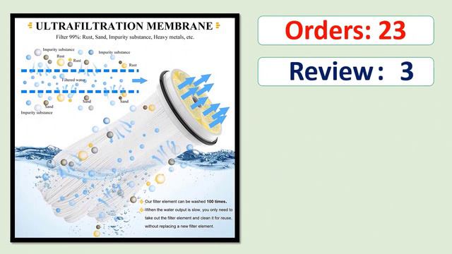 Top 5 Best Water Filter System 2023 | Ultrafiltration Water Purifier PVDF Water Filter