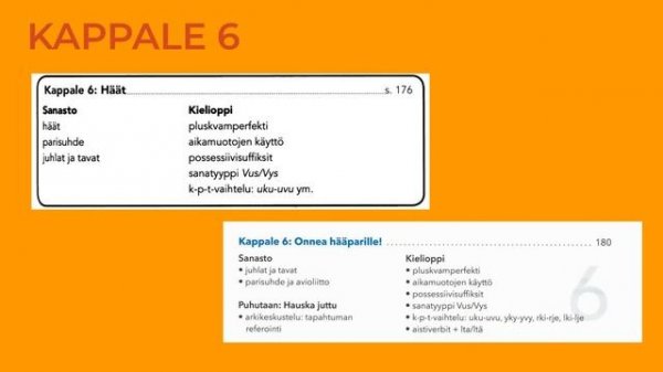 SUOMEN MESTARI 2012 & SUOMEN MESTARI 2022