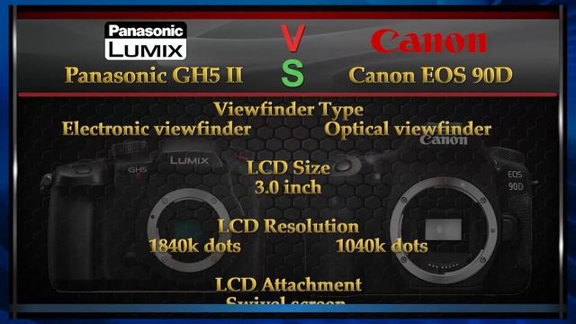 Panasonic GH5 II vs Canon 90D Comparison Video (Spec Comparison) смотреть онлайн