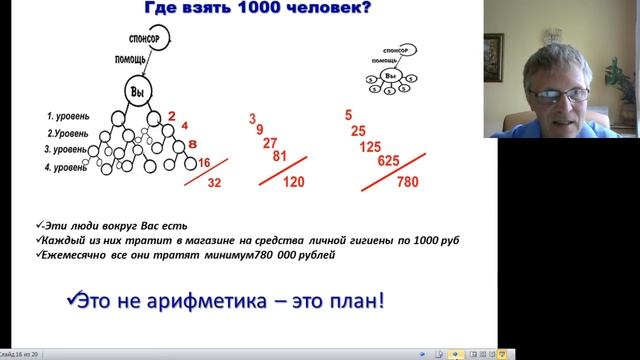 Прзентация бизнеса Александр Зебрев смотреть онлайн