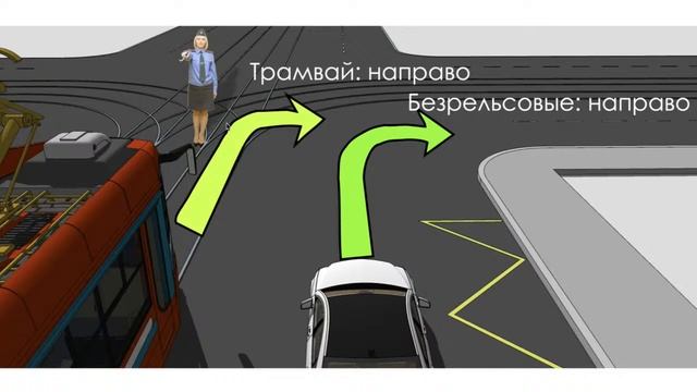 14/03/2022 19-00 7.Сигналы светофора и регулировщика смотреть онлайн