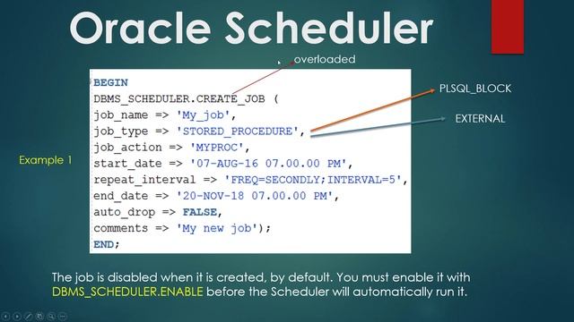 Create Database JOB / Oracle Scheduler /عربي смотреть онлайн