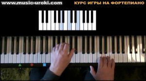 Урок 2. Курс фортепиано для начинающих (1 ступень обучения)