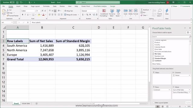 Advanced Pivot table tricks for Reporting and Analysis смотреть онлайн