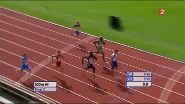 Record Christophe Lemaitre