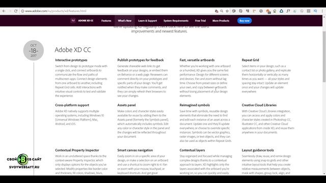 Adobe XD CC [SVOYWEBSAYT.RU] смотреть онлайн