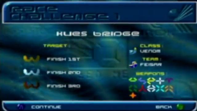 Wipeout 64 Review смотреть онлайн