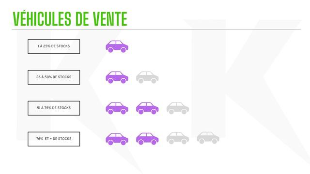 LE BUNKER EST HYPER RENTABLE (Revenu passif/Gains/Profits/Recherches) - GUIDE COMPLET ! GTA 5 Onlin смотреть онлайн