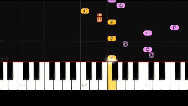 Beverly Hills Cop - Axel F - Easy Beginner Piano Tutorial - For 2 Hands смотреть онлайн