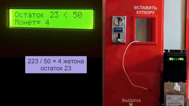 Учебник по Творческой Реализации