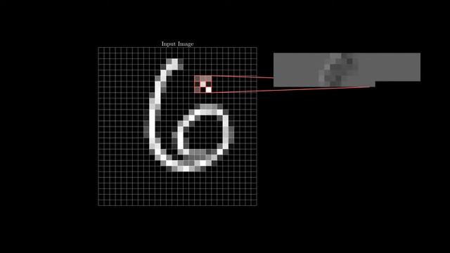 Convolution animation manim смотреть онлайн